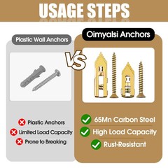 100 PCS Self Drilling Drywall Anchors with Screws – Heavy Duty Metal Expansio…