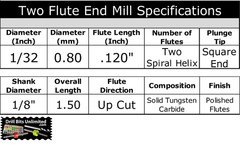 1/32″ Carbide PCB CNC End Mills 2 Flute Square End 1/8 Shank 10 Pc Kyocera