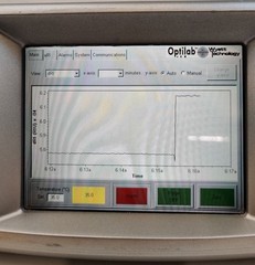 Wyatt Optilab T-Rex Refractive Index Detector WTREX-10 Refractometer Tested