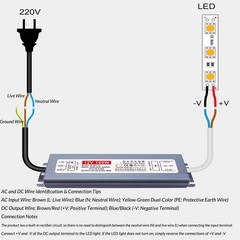 DC12V/24V/36V/48V LED Driver Power Supply Transformer Waterproof IP67 LED Strip