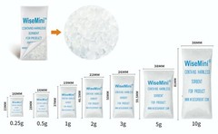 1800P 10g Silica Gel Packet, Tyvek Desiccants for Food Safe Moisture Absorber