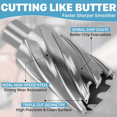 HSS Annular Cutter,3/4 Inch Diameter X 1 Inch Depth, 3/4 Inch Weldon