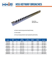 3/16″ B HSS KEYWAY BROACH WITH 1 SHIM (2006-1022)