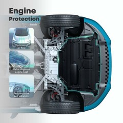 Lower Side Engine Splash Shield Compatible with 300 2015-2023 RWD