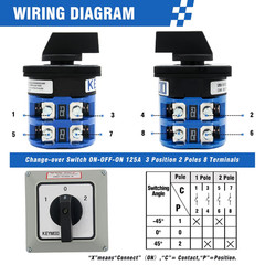 125A Rotary Changeover Switch with Master Switch Exterior Box, 660V 3 Position 2