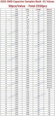 0201 0402 0603 0805 1206 SMD Resistor Capacitor Inductor Samples Book Assort Kit