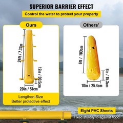 Industrial PVC Flood Barrier: 24ft L x 20in W x 12in H, Waterproof & Durable