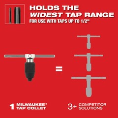 Milwaukee 49-22-5603 Metric Tap & Die PACKOUT Set w/ Hex-LOK Handle – 38 PC