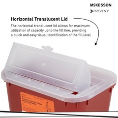 McKesson Sharps Container 1 gal. Horizontal Entry