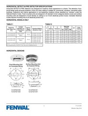 Kidde-fenwal fire heat detector 12-G27121-000-07-0T 450 deg F