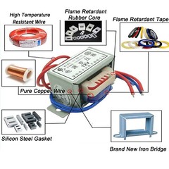 1W-100W Power Transformer 220/ To 6V 9V 12V 15V 18V – 110V Output AC Single/Dual