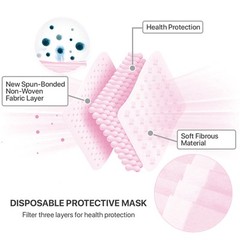 50 Packs – Pink 3-Ply Disposable Procedural Face Mask Protective Mouth Cover