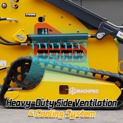 New 24HP Mini Skid Steer Loader 4-in-1 Bucket 3-Stage Pump Hydraulic System
