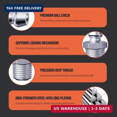 TRILINK 1/4″-28 Zerk Grease Fittings, SAE Grease Nipples with Straight, Grease F