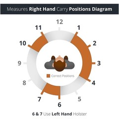 Black Leather Inside The Waistband Holster. Right Hand IWB Concealed Gun Hols…