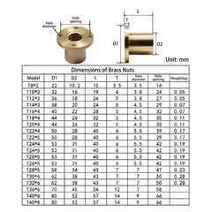 Coavoo T8 8mm Lead Screw 7.09 inch / 180mm Length, Right and Left Hand Bi Dir…