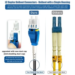 300ft Uniboot LC to LC Outdoor Armored Fiber Patch Cable with Pulli… Fast Ship