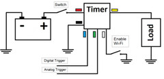 ✅ 6V-28V 10 Amp Timer Wi-Fi (configurable via phone) ✅