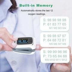 Automatic Blood Pressure Monitor Upper Arm Bluetooth BP Machine, XL Size Cuff