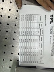 TPL 915nm 10W Fiber Coupled Laser Diode Lot 6pcs AS-IS