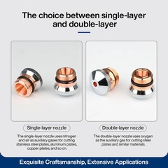 DNE Laser Cutting Nozzle D15H15 1.0-5.0mm For DNE Laser Cutting Machine Cut Head