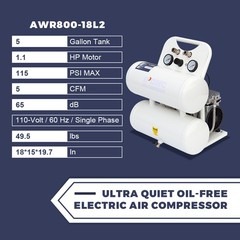 5 Gal Ultra Quiet Oil-Free Air Compressor 115 PSI MAX Pressure 65 dB 1 PH 110V