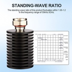 BECEN 100W 7/16(DIN) Male Dummy Load,DC to 3GHz,50ohm