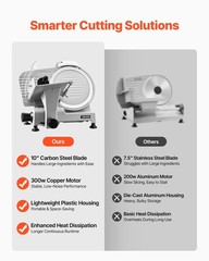 VEVOR Commercial Meat Slicer Electric Cutter 300W 10″ Carbon Steel Blade