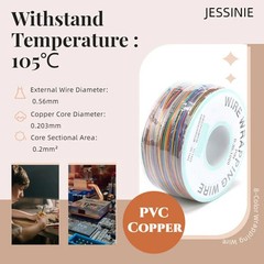 8-Color Electronic Wire – 30 AWG Single Core, 250M Tinned Copper Solid Cable for