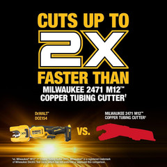 DEWALT 20V MAX XR 1-1/4 In. Copper Tubing Cutter (DCE154B)