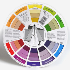 High Quality Rotating Color Wheel Mixing Guide POCKET SIZE 5.5″ (14cm) Diameter