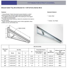 (Qty. 2) Cable Tray 18″ Bracket Fitting for Unistrut / B-Line Channel P2548
