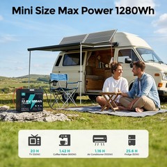 12V 100Ah LiFePO4 Lithium Battery Mini Deep Cycle for Solar RV Trolling Motor