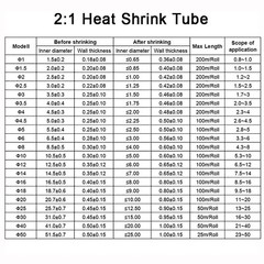 1mm-50mm Heat Shrink Tube 2:1 Unlined & 3:1 4:1 Adhesive Lined Heatshrink Sleeve