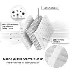 50 Packs – Black 3-Ply Disposable Procedural Face Mask Protective Mouth Cover