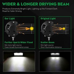 Fit John Deere Gators 835M, 835R, 865M, 865R 12V 7″ LED Spot flood work lights