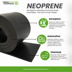 Neoprene Rubber Sheet Solid 1/16 Thick x 9″ Wide x 12″ Long 60A Duro, Black