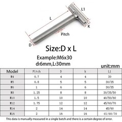 T-Shaped Screws Welding Screws 304 Stainless Steel M4 M5 M6 M8 M10 M12 M14 M16