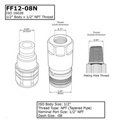 2Sets Flat Face Hydraulic Quick Connect Coupler Set, 1/2″ Body x 1/2″ NPT Thread