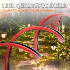 14 Gauge Wire, 14AWG Automotive Electrical Cord 50FT 2 Conductor Red Black 12…