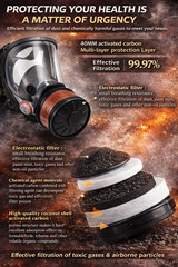 Full Face Respirator Gas Mask for Pepper Spray & CS Gas – Personal Safety Use