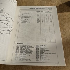 Massey Ferguson 1990 Mf 300 Series Tractor Repair Time Schedule