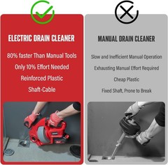 Efficient 25ft Cordless Drain Auger Kit with Storage Bag