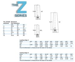 x6 4ZR Multi-wing fan blade, cut to your specified length , with pitch pins