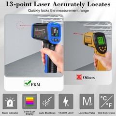 Laser Thermometer Gun -58°F~1112°F(-50°C~600°C),Non Infrared Thermometer Gun …