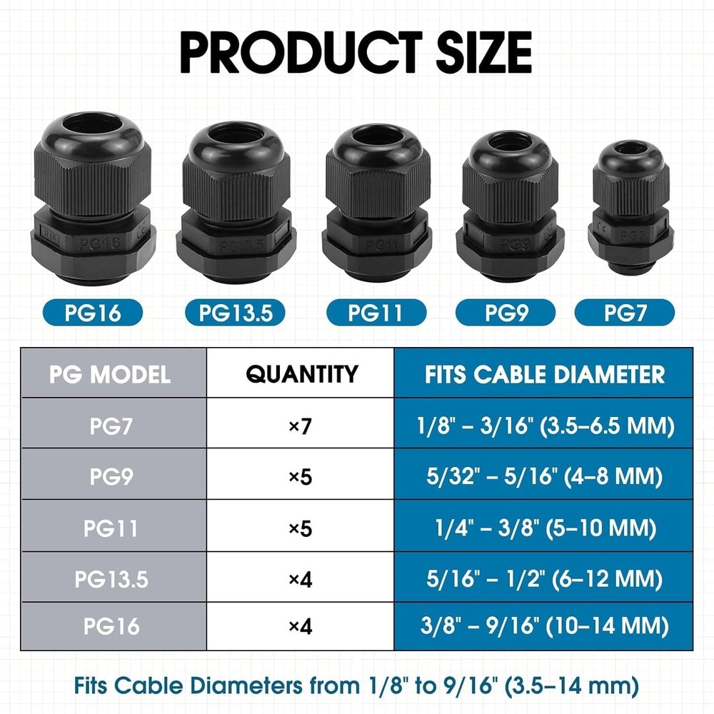 Oimyalsi 25 Pack Cable Gland Kit IP68 Waterproof Nylon Cord Grip PG7 to PG16 Bla