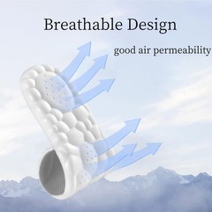 4D Cloud Tech Soles Insoles for Men Women, Super Soft Comfort Cloud Feeling C…