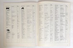 Vintage 1980’s Caterpillar Equipment Buyer’s Guide To Cat Diesel Power