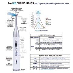 AZDENT Dental 105° Wireless LED Curing Light Lamp 1 Second Curing Wide Spectrum