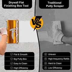 Drywall Flat Finishing Box Tool With Adjustable Rod 3.44-5.51ft For Wall Ceiling